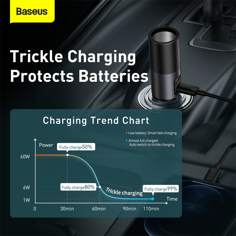 Tẩu sạc nhanh mở rộng 120W Baseus Share Together Fast Charge dùng cho xe hơi (120W, TypeC / USB Port, QC / PD3.0 Car Quick Charger with Cigarette Lighter Expansion Port ) - Hàng chính hãng - USB + Type C