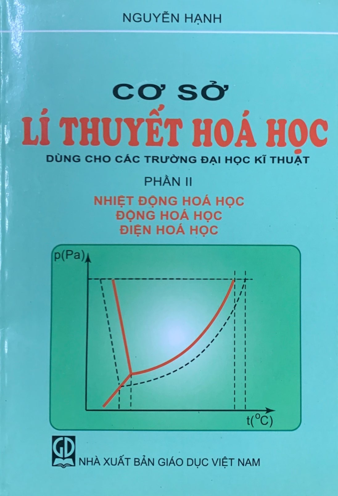 Cơ Sở Lí Thuyết Hóa Học Phần II - Nhiệt Dộng Hóa Học, Động Hóa Học, Điện Hóa Học