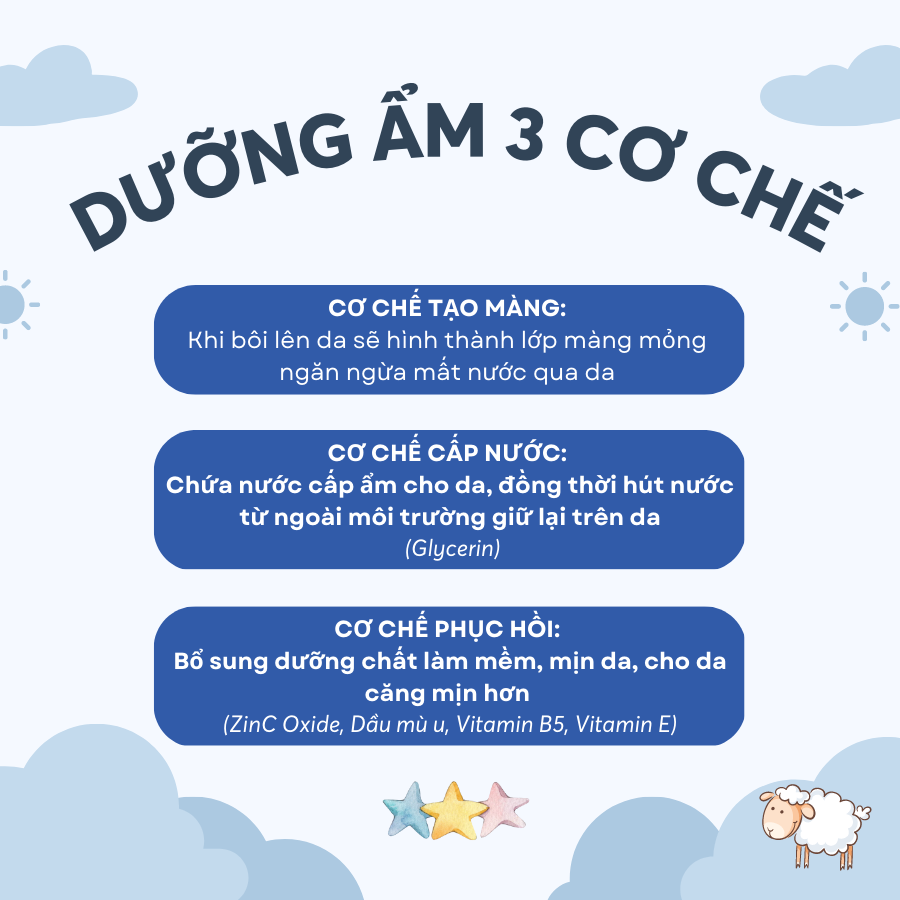 Kem Em Bé Dưỡng Ẩm Ngừa Hăm Tã Chàm Sữa Làm Dịu Da Mẩn Ngứa Do Côn Trùng Cỏ Mềm 30g