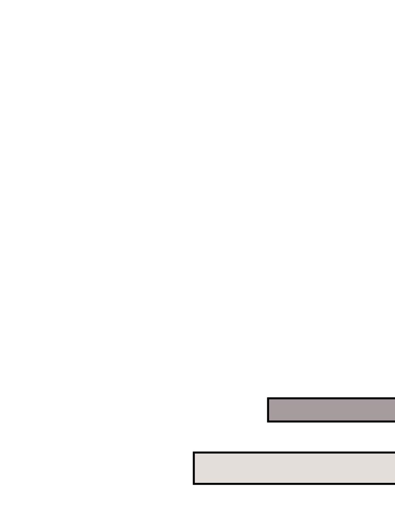 làm dâu nhà tài phiệt họ kang chapter 33 31