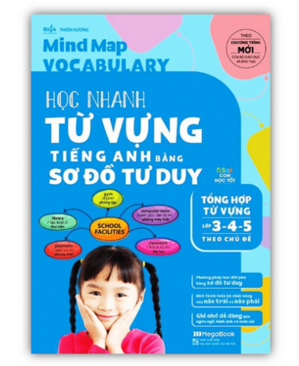 Sách - Mindmap Vocabulary Học Nhanh Từ Vựng Tiếng Anh Bằng Sơ Đồ Tư Duy (Tổng hợp từ vựng lớp 3-4-5 theo chủ đề) (MG)