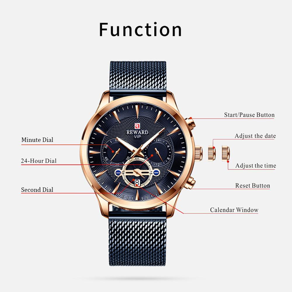 Đồng hồ nam Quartz Movement dây đeo bằng thép không gỉ,không thấm nước