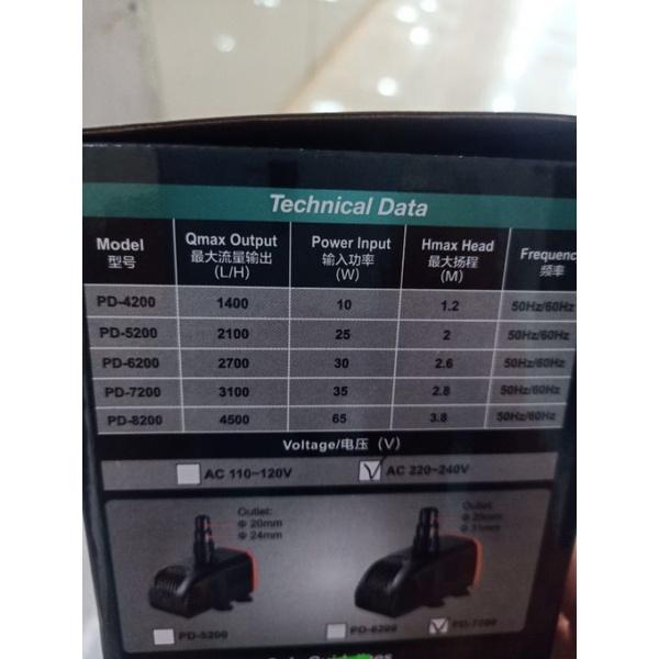 Bơm periha pd 8200_7200_6200 dành cho hồ cá.bể cá