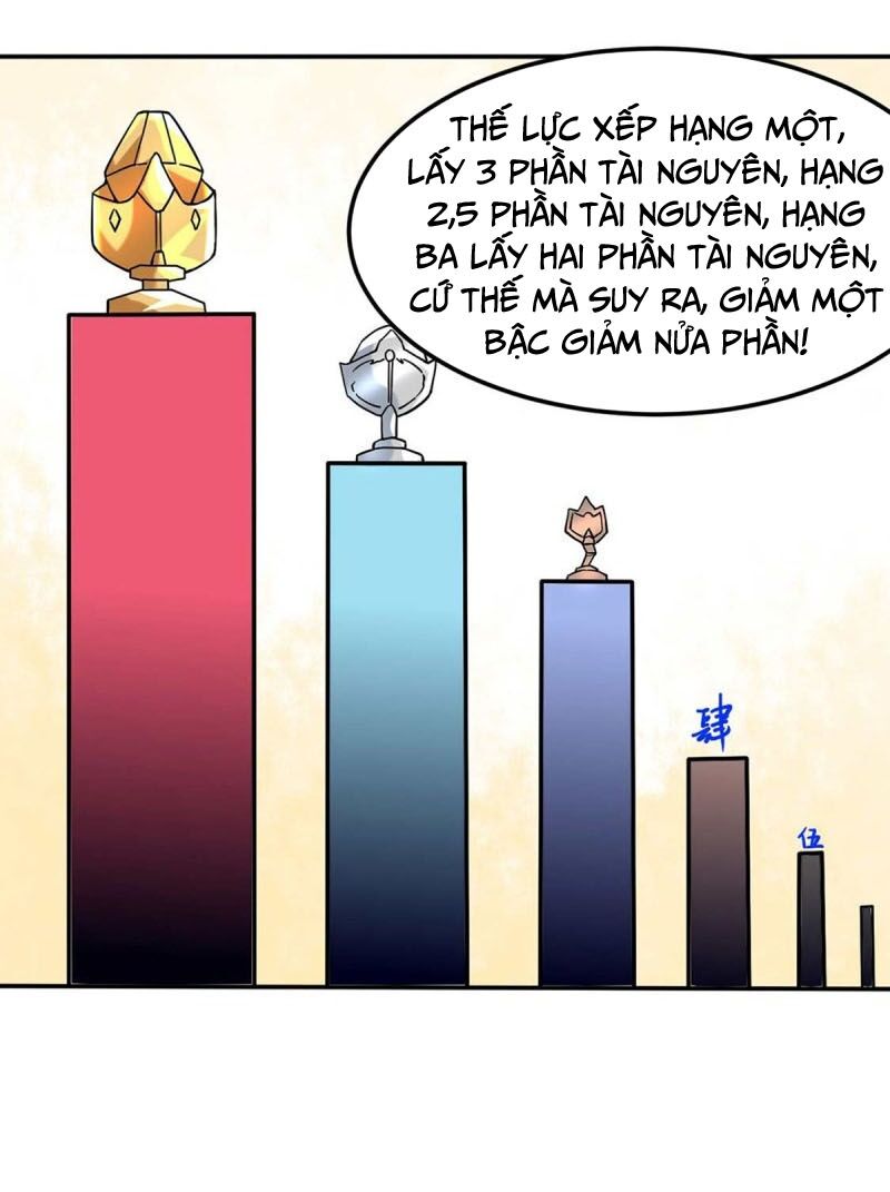 võ đạo độc tôn chapter 169 17
