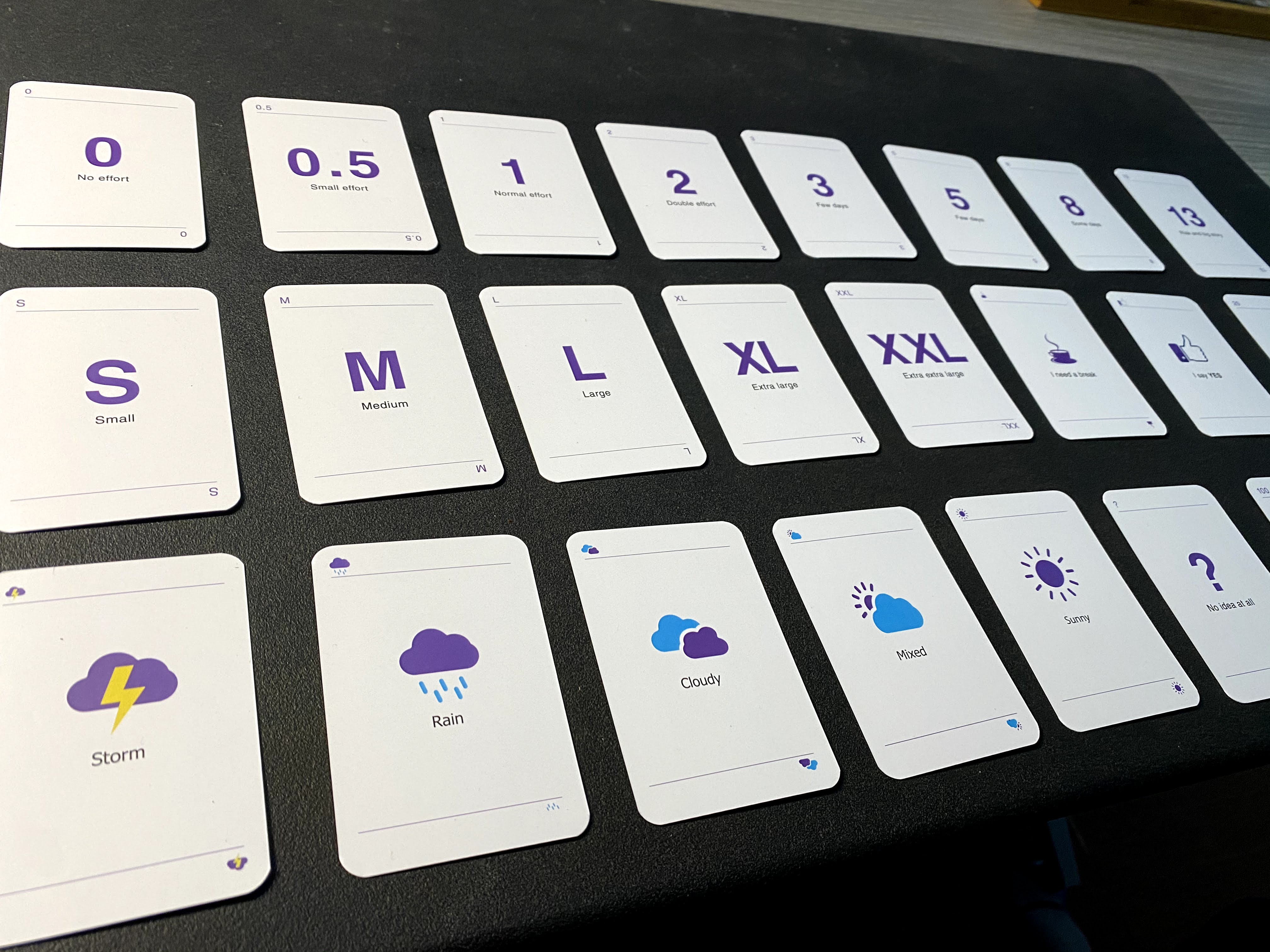 Bộ bài Scrum Planning Poker Retrospective