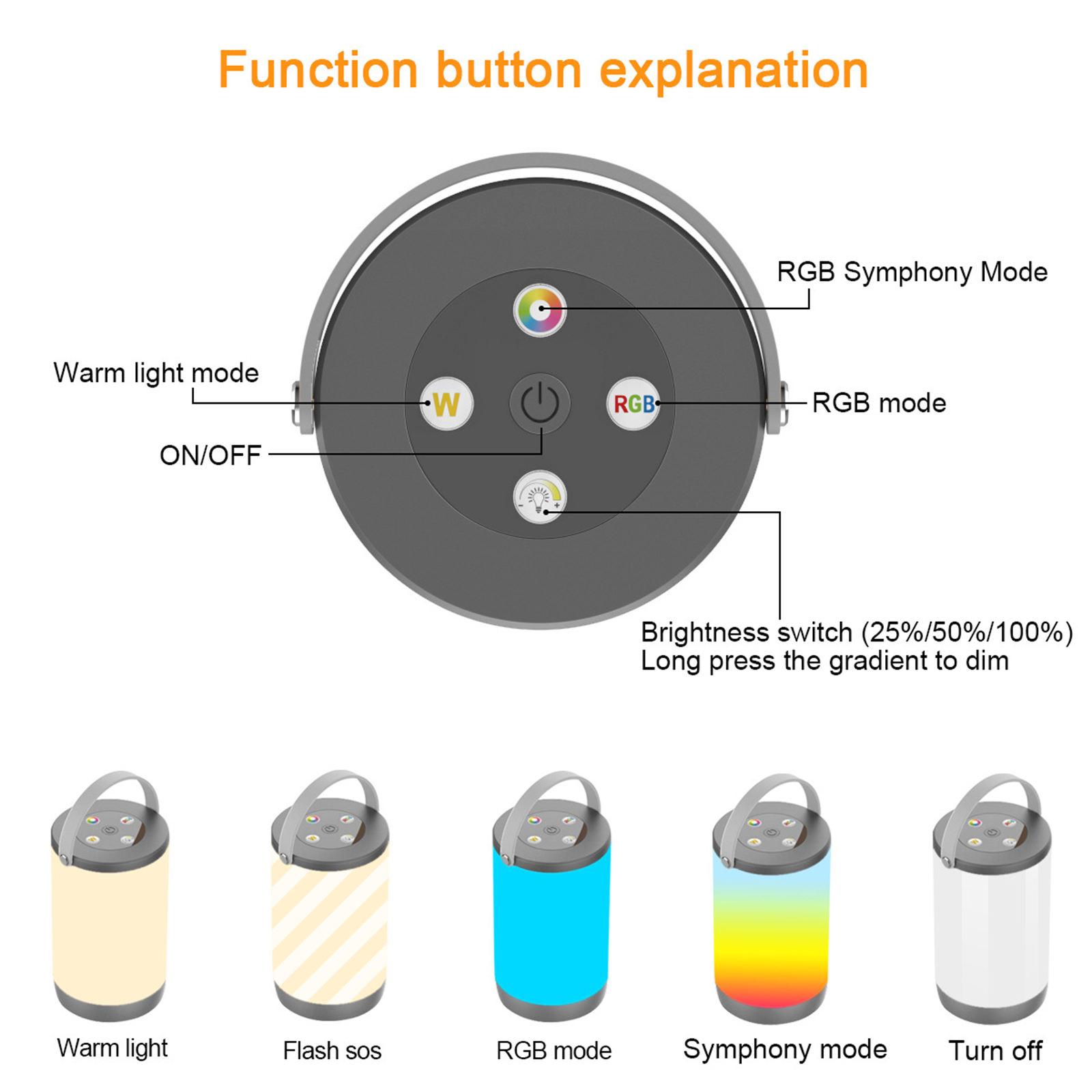 RGB LED Atmosphere Light Creative Builtin Memory Function Colorful