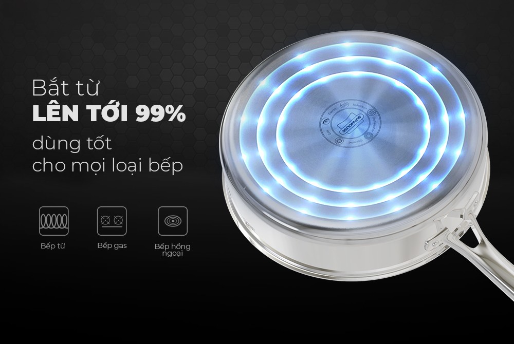 Chảo Inox 3 lớp Ultra Titanium Sunhouse STIM - Dùng cho mọi loại bếp - Hàng chính hãng
