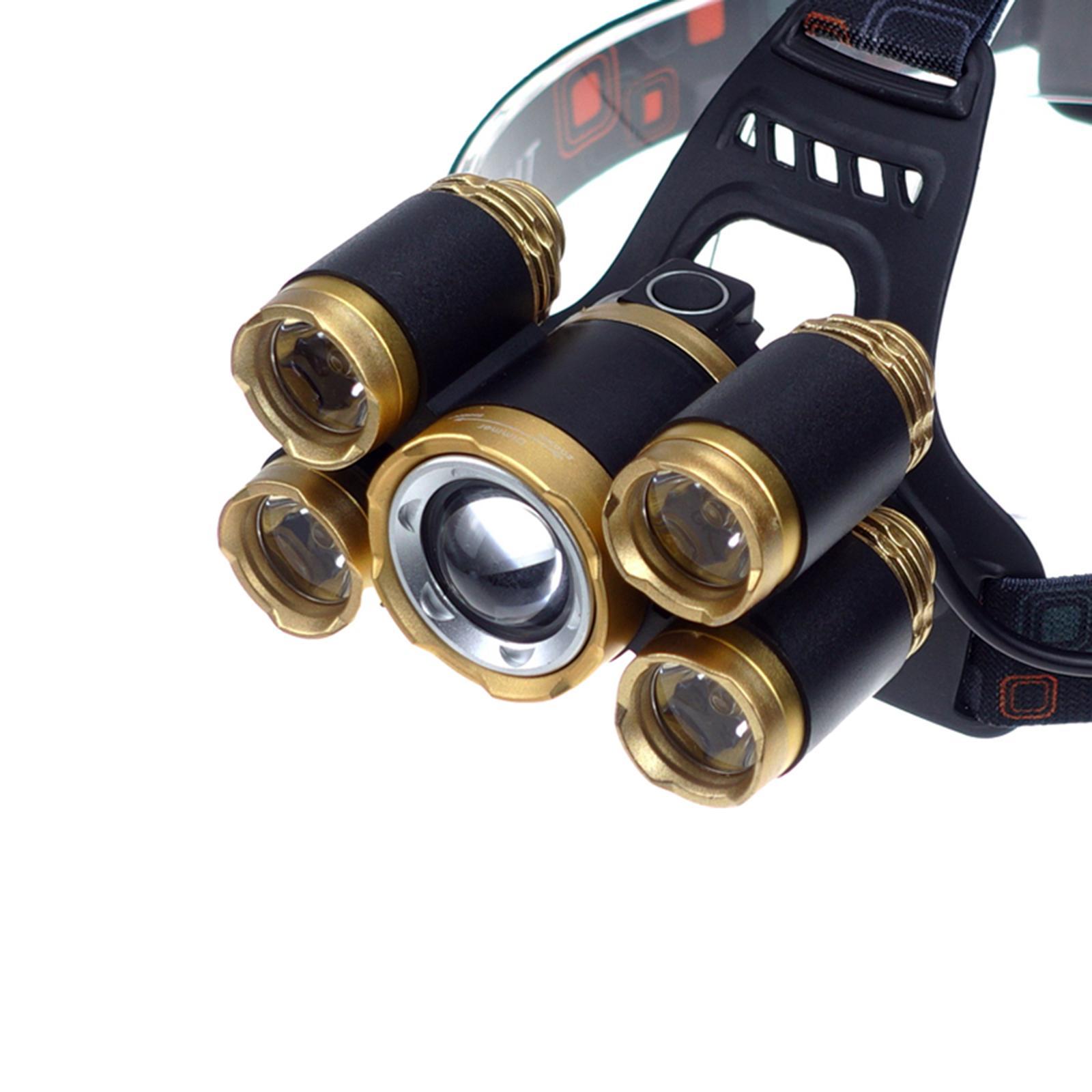 Super Bright Flashlight Rechargeable Work Headlight,Waterproof &amp; 18650 Headlamp with Zoomable Work Light, Head Lights for Camping, Hiking, Fishing