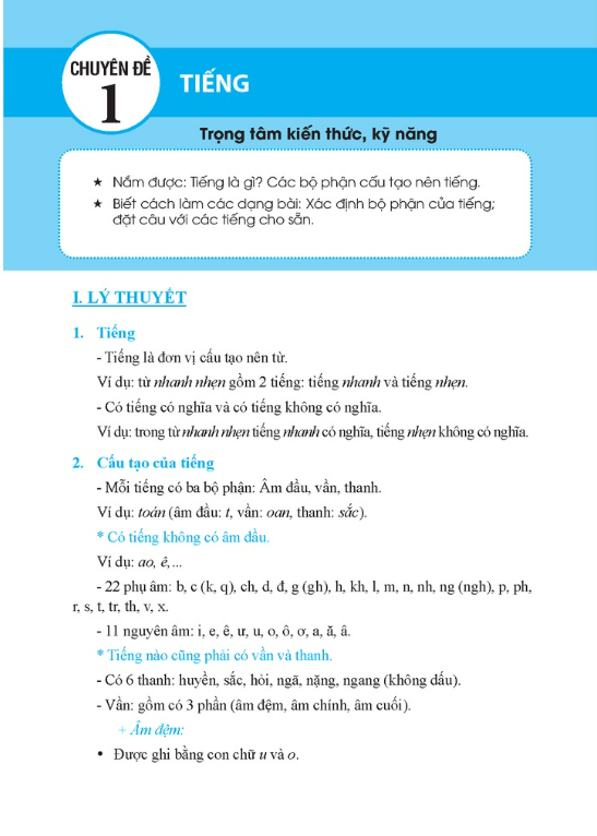 Sách - Trọng tâm kiến thức tiếng việt tập 1