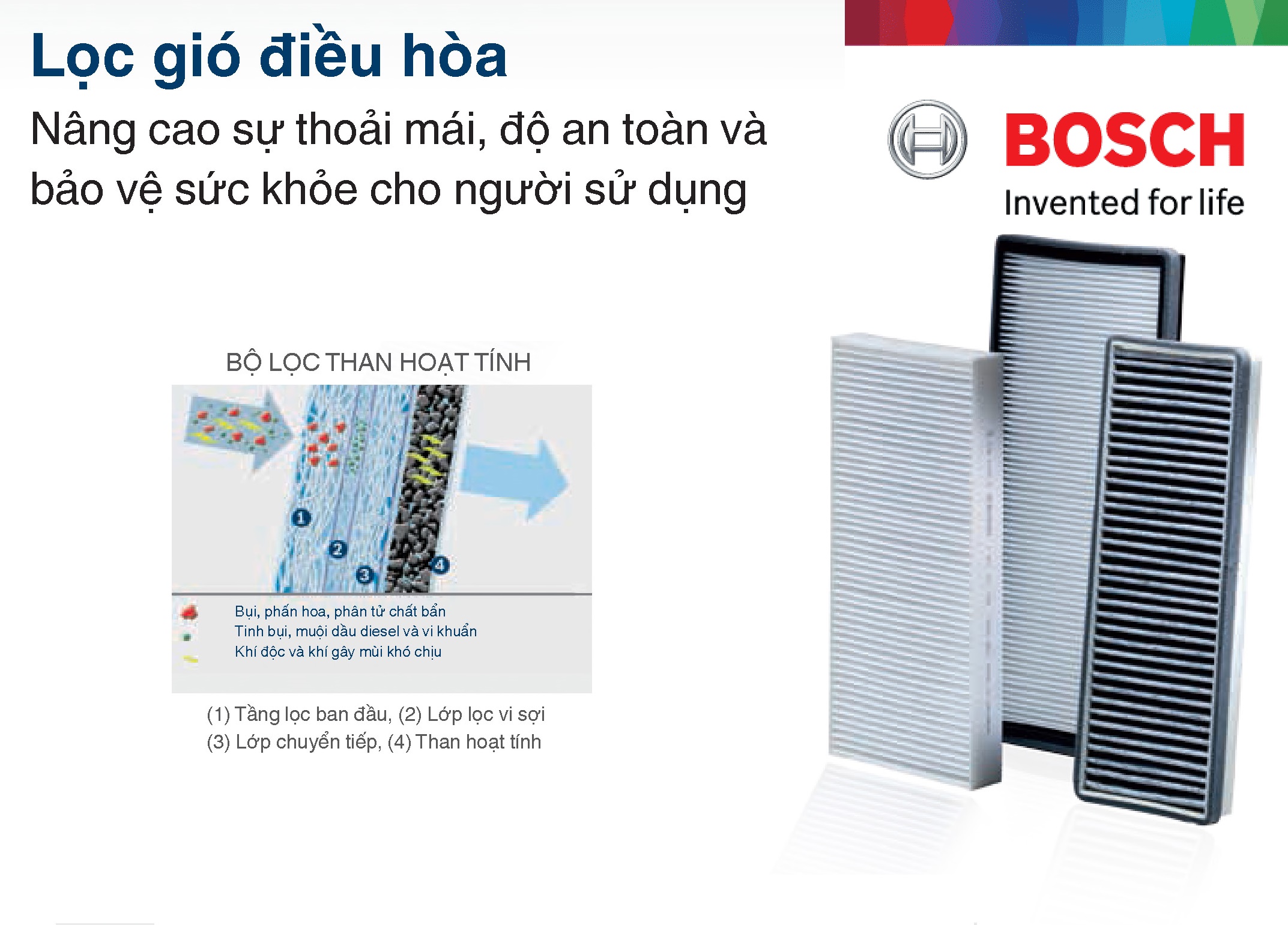 Lọc Gió Điều Hòa Bosch Cho Hyundai SantaFe