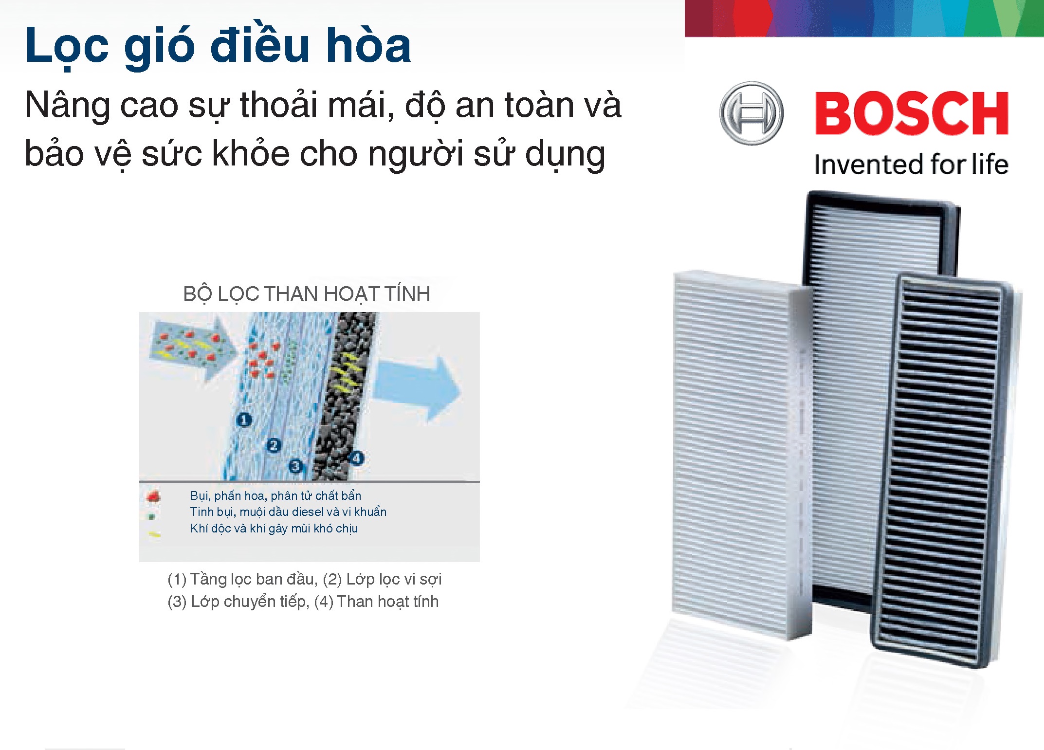 Lọc Gió Honda Civic 1.6/2.0 (2006-2012) - Bosch AT243