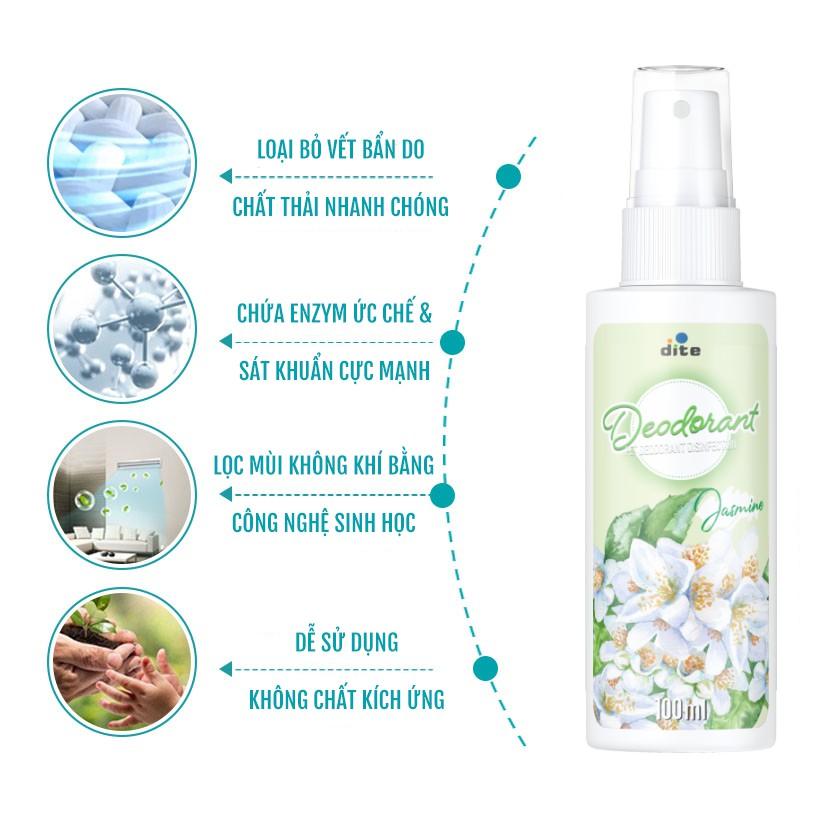 BÌNH XỊT KHỬ MÙI HÔI CHÓ MÈO, SÁT KHUẨN DEODORANT- 100ml - SÁT KHUẨN CHUỒNG, NỆM, CÁT, PHÂN, NƯỚC TIỂU