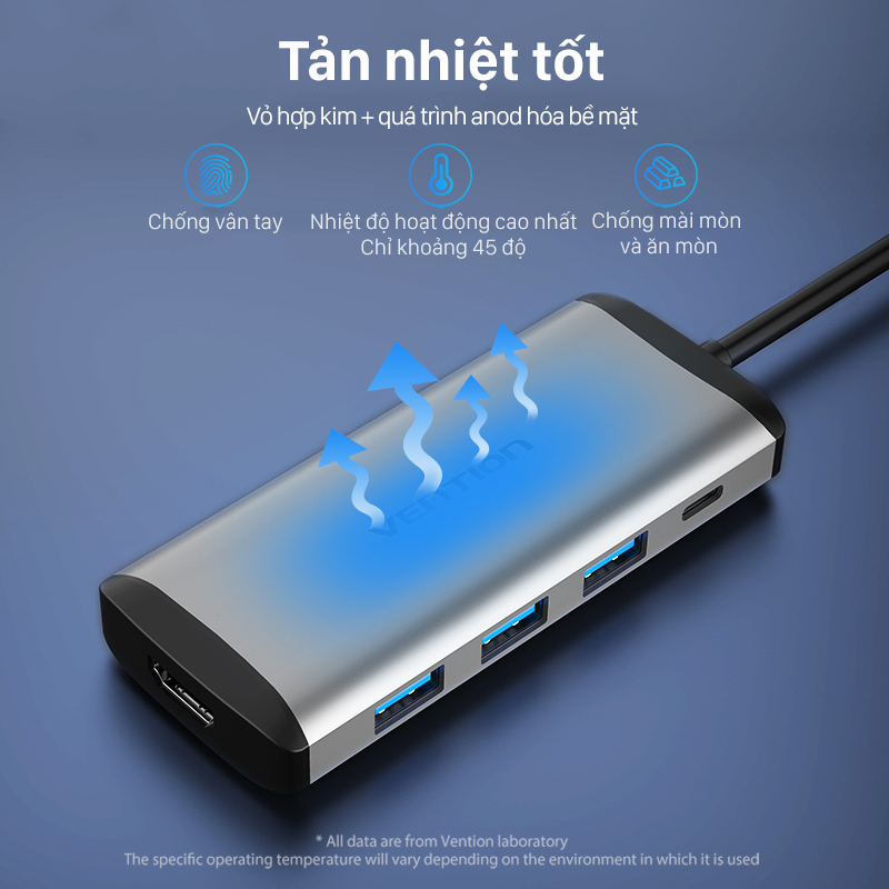 Cáp chuyển đổi Type-C sang HDMI + 3 cổng USB 3.0 + Type-C PD Vention CNBHB - hàng chính hãng