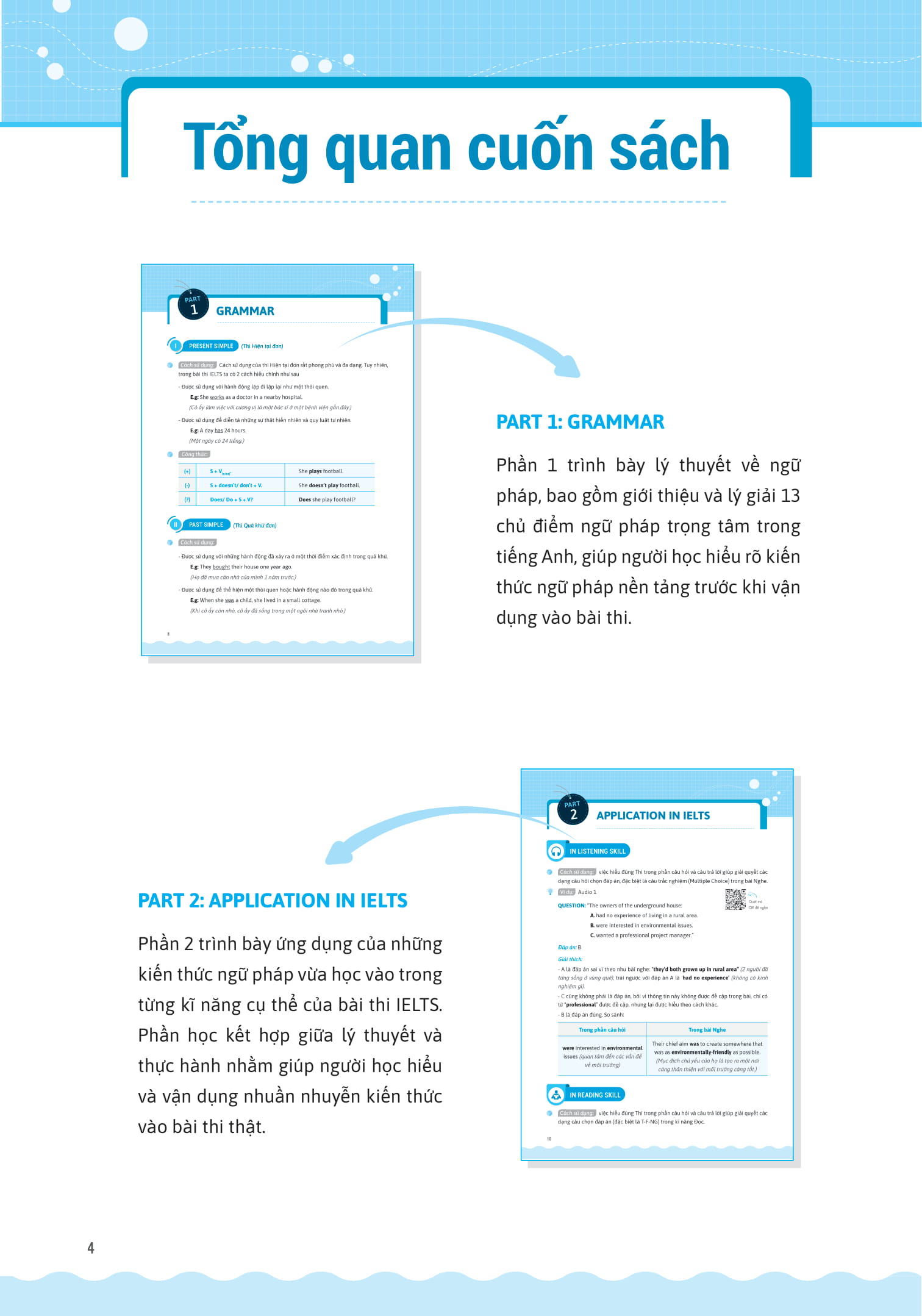 IELTS KEY GRAMMAR - Trọng Tâm Ngữ Pháp Trong Bài Thi IELTS