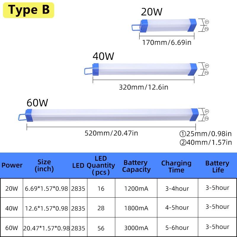 Đèn Led Gắn Tủ Chén/Nhà Bếp 20W Có Phích Cắm Cho Phòng Ngủ