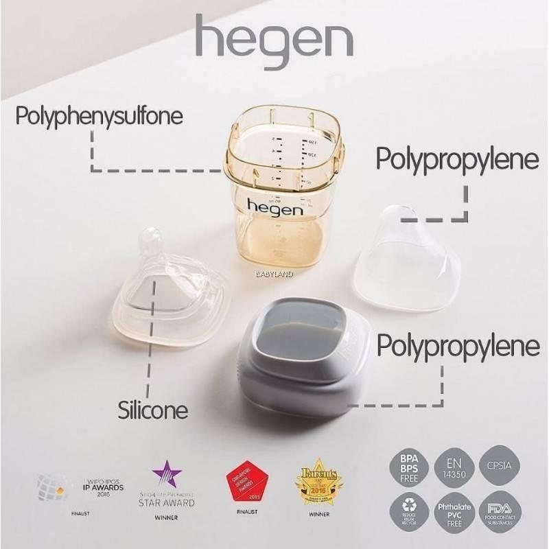 Bình sữa Hegen PPSU 150ml - 240ml