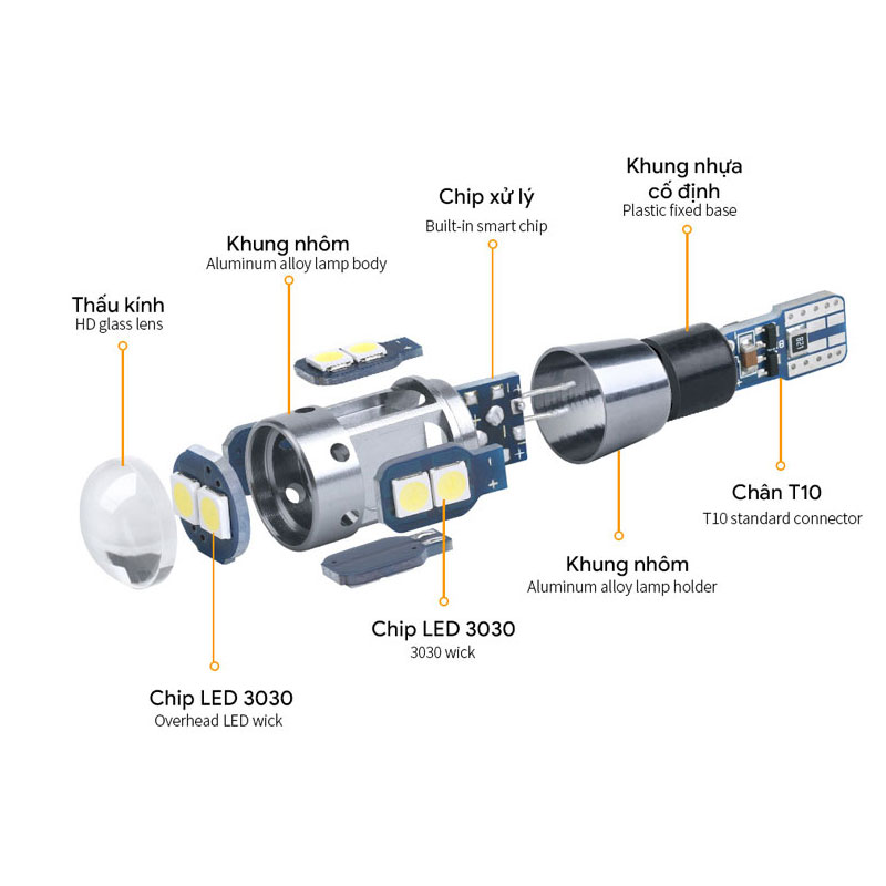 Đèn led chân T10 chip 3030 T103030-10