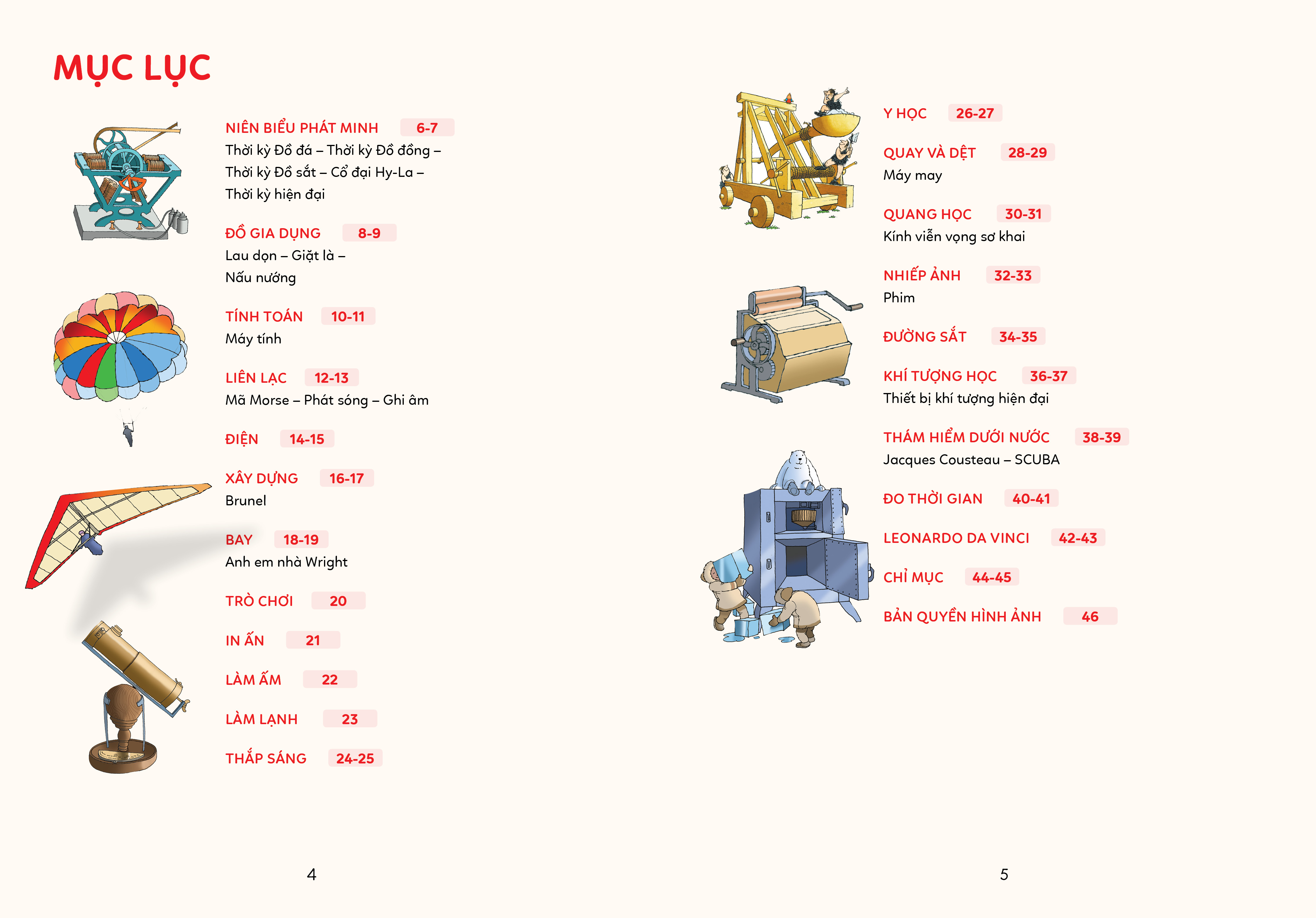 BÁCH KHOA TRI THỨC - CÁC PHÁT MINH LÀM LÊN LỊCH SỬ