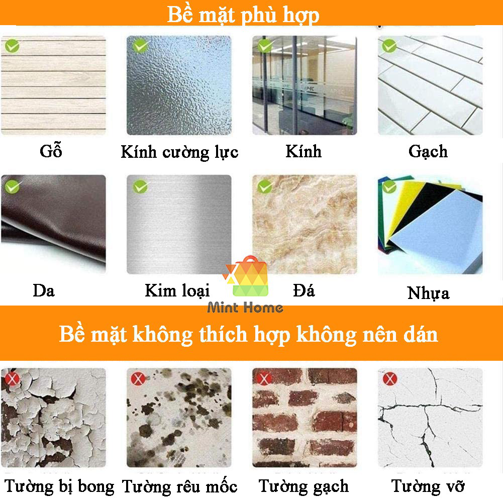 Kẹp Dây Điện Dán Tường Treo Giữ Cố Định Cáp Sạc Thông Minh, Bộ Nẹp Đi Dây Điện Lớn Vỉ 16 Cái Có Keo 