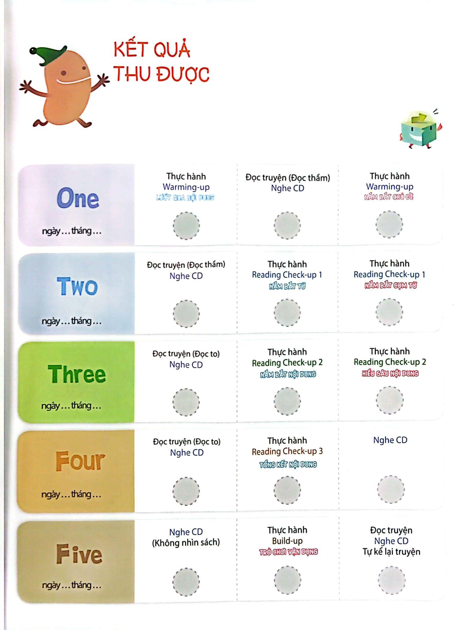 Sách All Story - Inside Your Body - Bên Trong Cơ Thể Bạn - Trình Độ 2 (Tập 6)