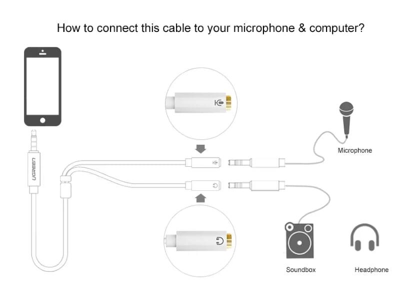 Ugreen UG10789AV141TK 20CM màu Trắng Dây chuyển âm thanh 3.5mm dương sang Jack Mic + Loa âm - HÀNG CHÍNH HÃNG