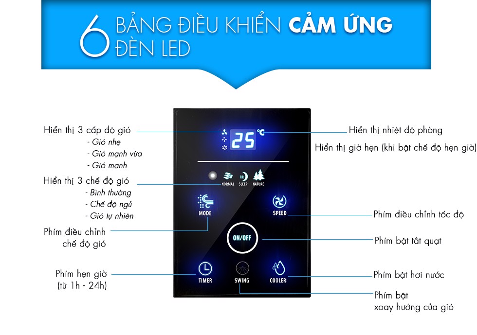 Quạt điều hòa làm mát không khí 30L