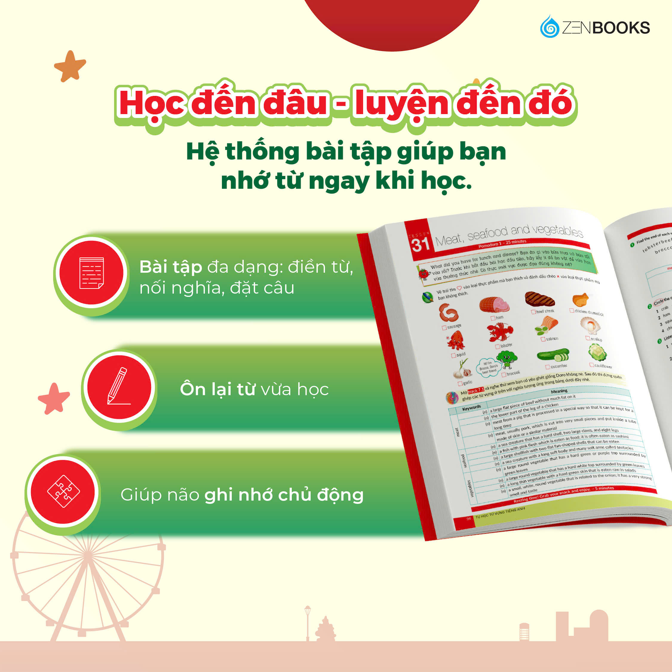 Sách - Tự Học Từ Vựng Tiếng Anh - Dành Cho Người Mới Bắt Đầu &amp; Mất Gốc