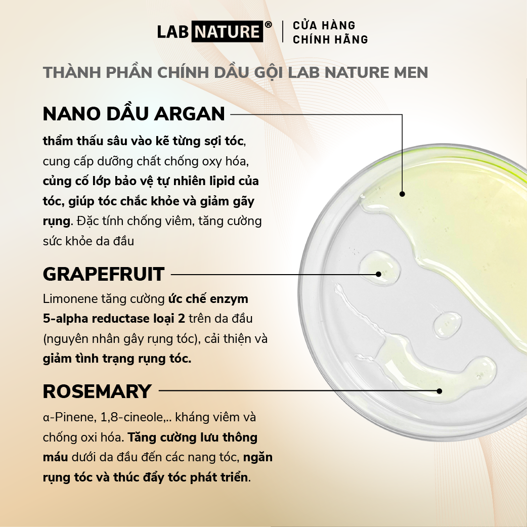Dầu gội Lab Nature Men Hair-loss 260g - Công nghệ Nano Giảm Rụng Tóc 10 Lần