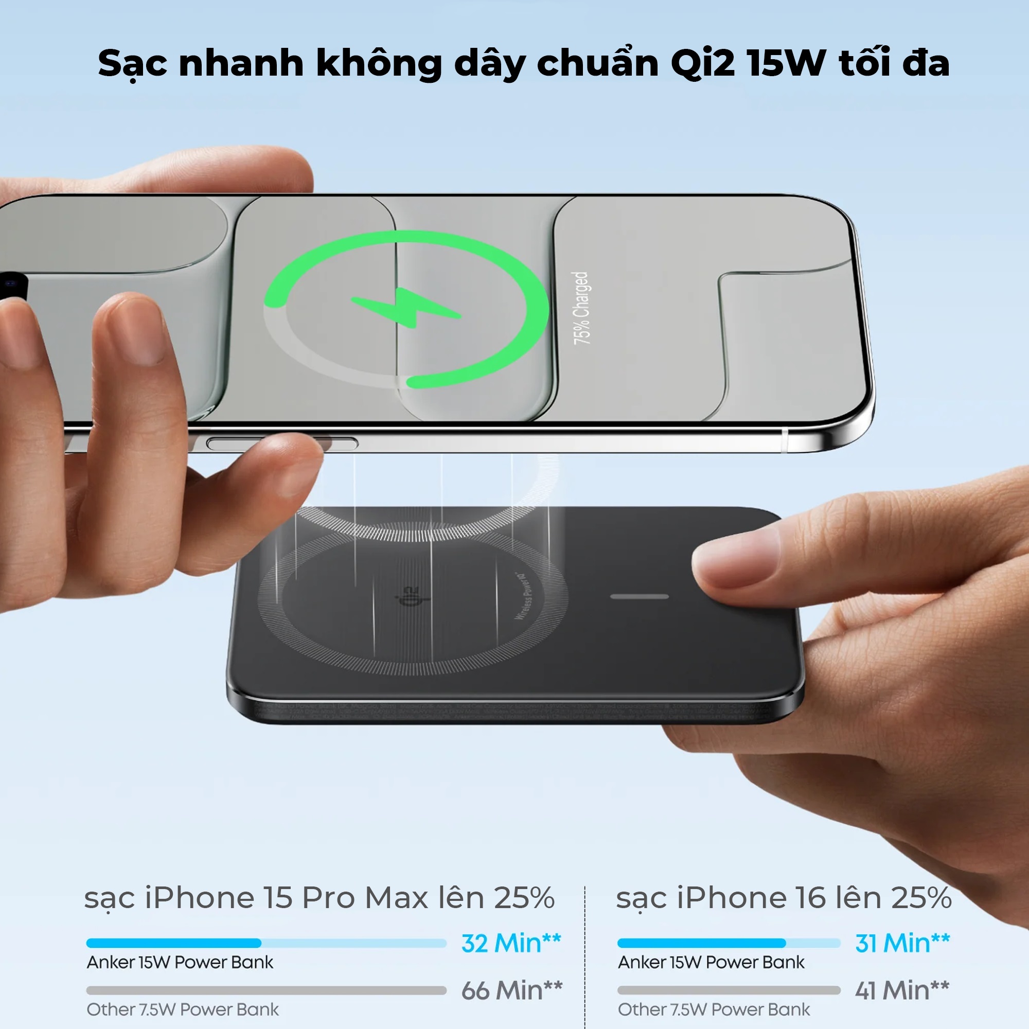 Pin Sạc Dự Phòng Anker Nano 5000mAh A1665 MagGo Slim (Qi2 15W, Siêu Mỏng) - GiaPhucStore | Hàng Chính Hãng