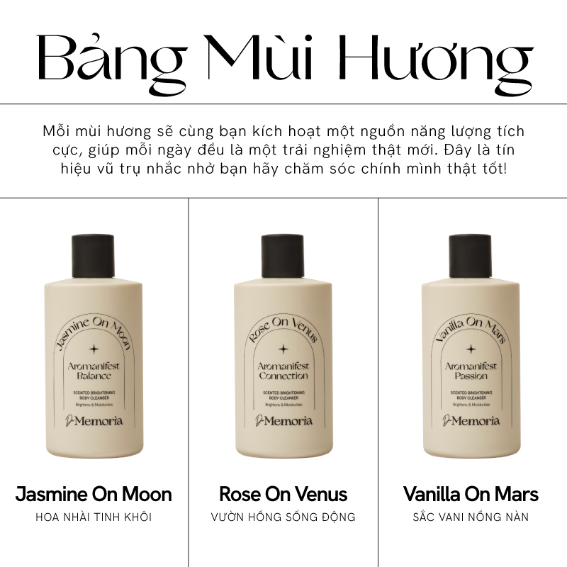 Sữa Tắm Trắng Da Hương Nước Hoa Thư Giãn De Memoria Scented Whitening Body Cleanser 300ml