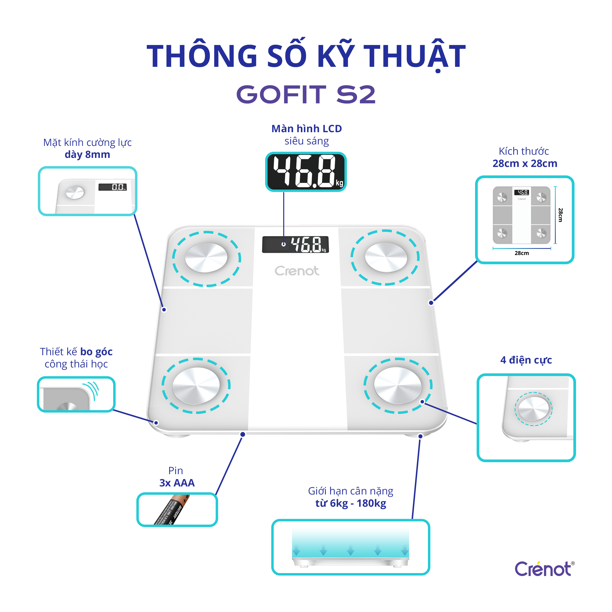 Cân điện tử sức khoẻ thông minh Crenot Gofit S2 kết nối bluetooth đo phân tích chỉ số cơ thể body fat scale can dien tu suc khoe thong minh Crénot