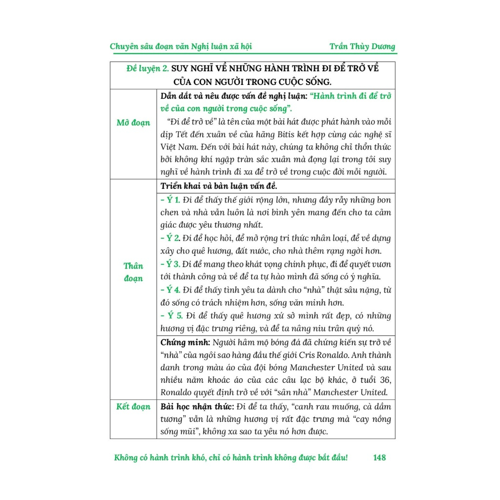 Sách - Chuyên Sâu Đoạn Văn Nghị Luận Xã Hội - Chương Trình GDPT 2018