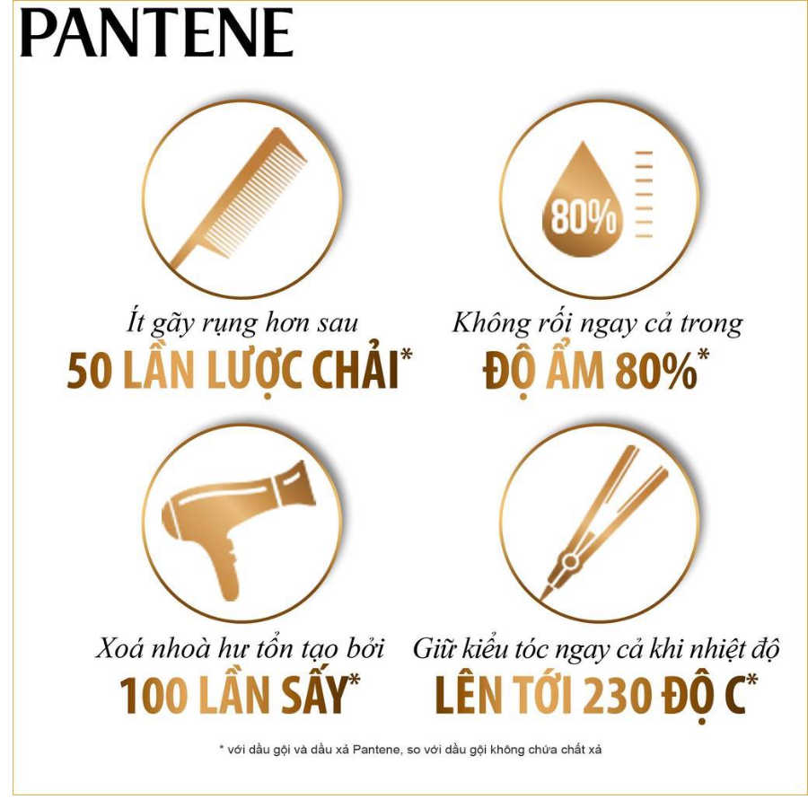 Dầu xả Pantene Chai 300ml 