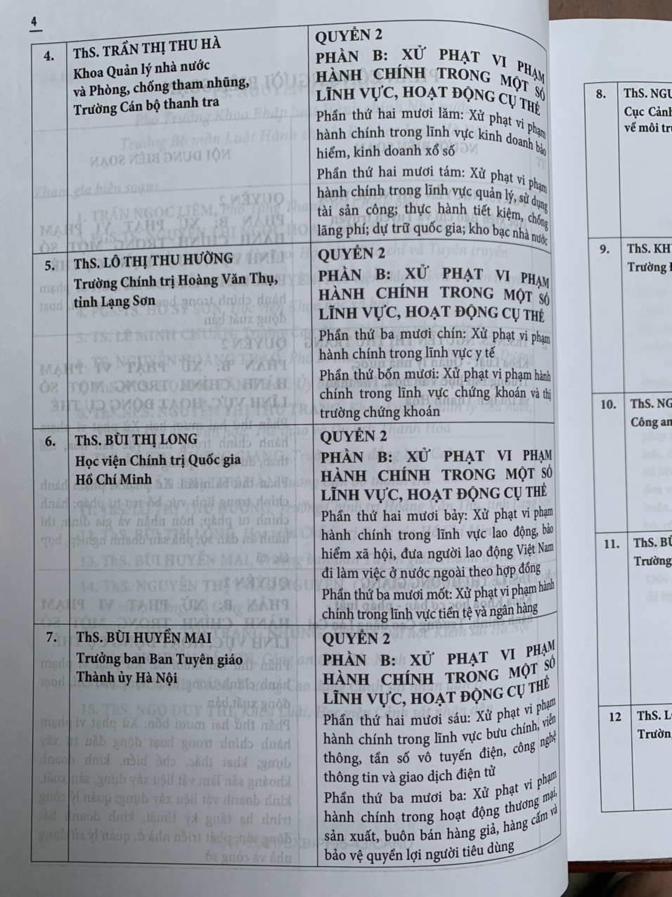 Chỉ dẫn tra cứu và áp dụng pháp luật về xử lý vi phạm hành chính  (được sửa đổi, bổ sung năm 2020) - Quyển 2