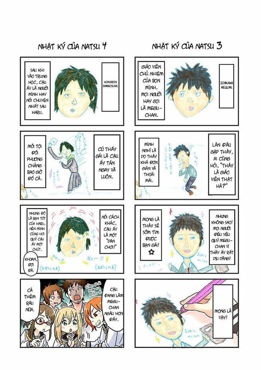 haru no houtai shoujo chapter 8.5 3