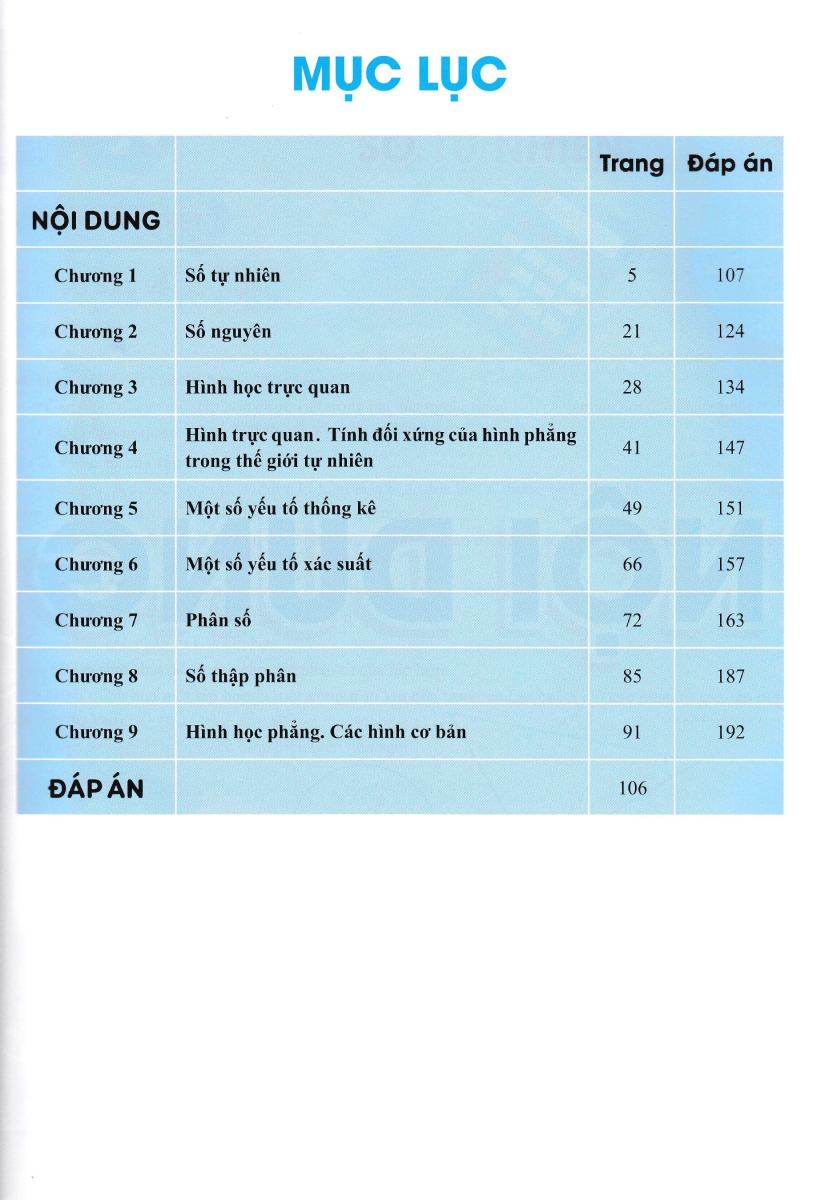 ND - 100 Đề Kiểm Tra Toán Lớp 6 (Biên Soạn Theo Chương Trình GDPT Mới)