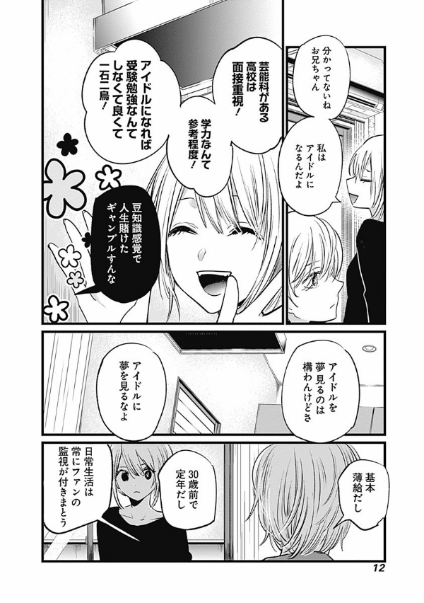 Oshi No Ko 2 (Japanese Edition)