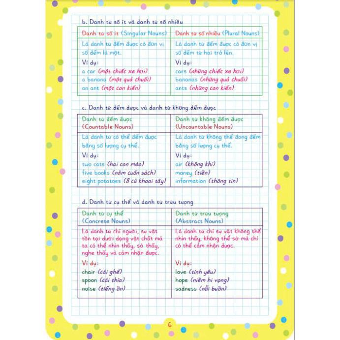 Notebook sổ tay ngữ pháp tiếng anh tiểu học và trung học cơ sở - HA