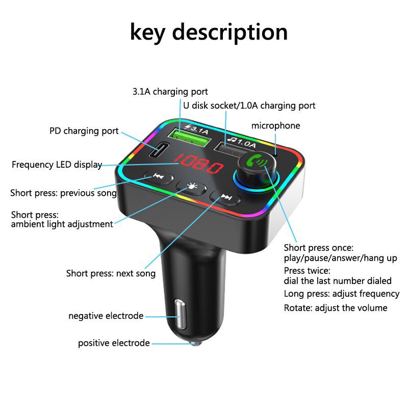 Bộ sạc ô tô, Bộ thu phát FM BT5.0 Máy nghe nhạc MP3 DC12-24V Bộ sạc USB PD kép Bluetooth không dây Rảnh tay với đèn đầy màu sắc