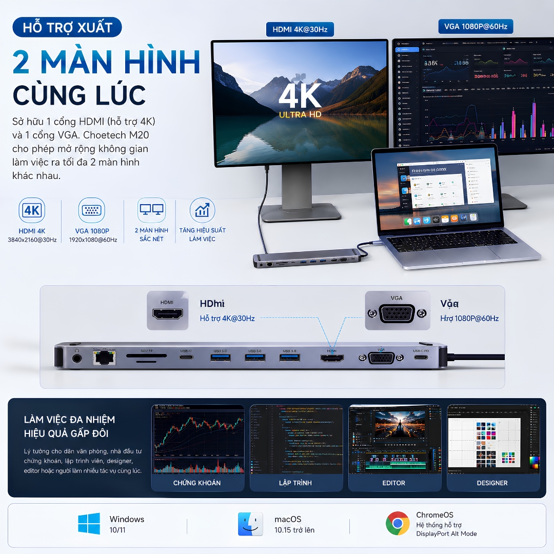 Hub Type-C PD 100W chuyển đa năng DockSphere Pro kiêm giá đỡ Choetech M20 Docking Station 11 in 1 USB-C cho Macbook/Laptop - HDMI 4K, VGA, PD 100W, RJ45 Gigabit, USB 3.0 5Gbps, SD/TF, AUX 3.5mm Vỏ nhôm, tối ưu tản nhiệt - Hàng nhập khẩu