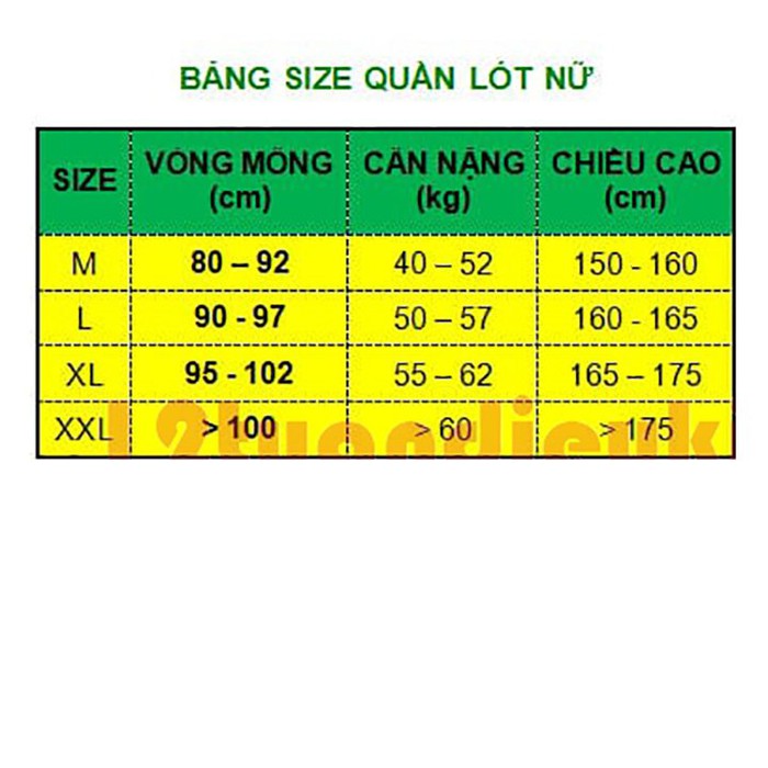 Quần Lót Đùi Nữ Su Đúc Mặc Trong Váy - Không Đường May. Không Lộ Viền. Nhiều size từ 40 - 70kg