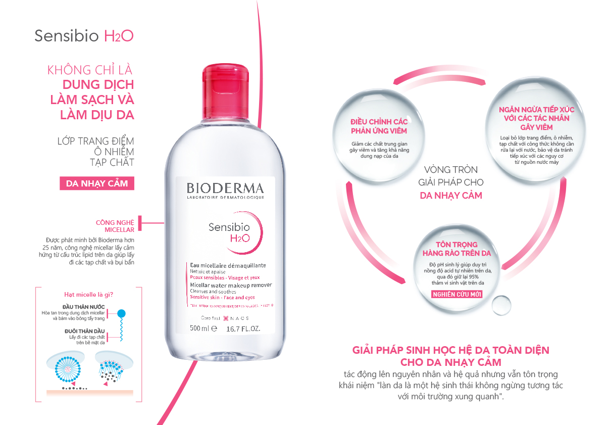 Nước tẩy trang dành cho da nhạy cảm BIODERMA Sensibio H2O 250ml