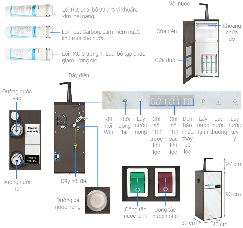 Máy lọc nước nóng lạnh RO Toshiba TWP-W1905SV(MB) - Đèn cảnh báo thay lõi lọc - Điều khiển máy bằng điện thoại - Hàng chính hãng