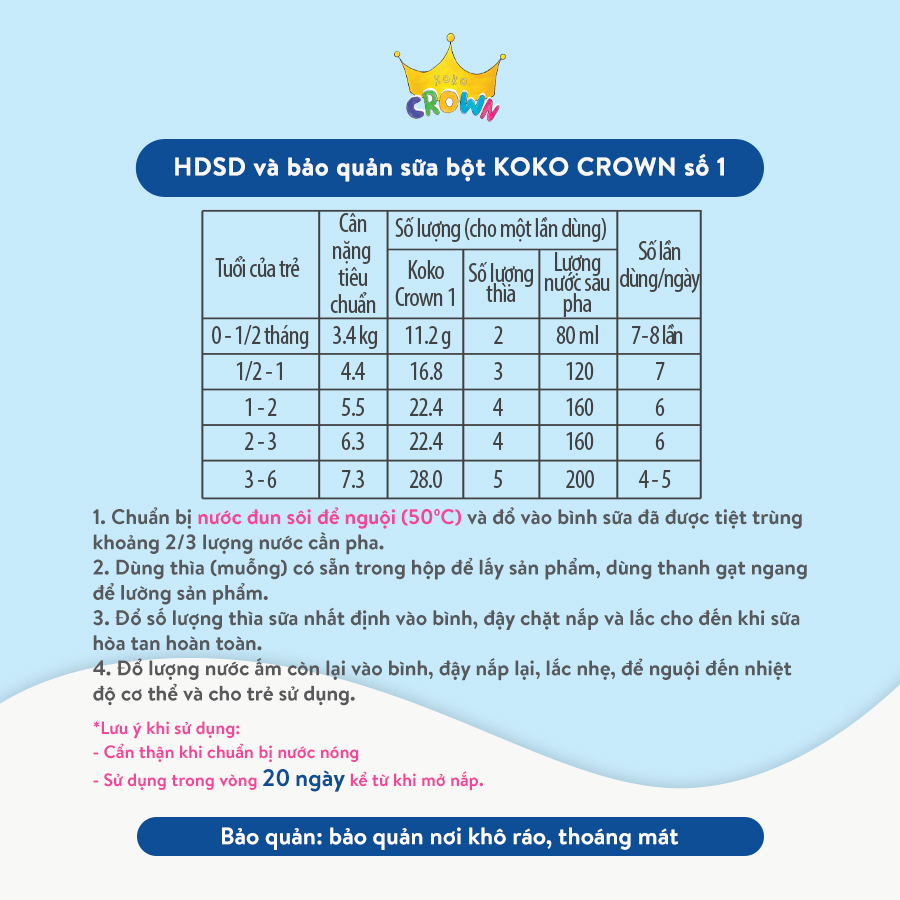 Combo 5 Lon Sữa Bột Dinh Dưỡng KOKO CROWN Số 1 Lon 400g