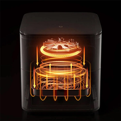 Nồi chiên không dầu điện tử Xiaomi Smart Air Fryer 6.5 lít BHR7357EU/BHR7358EU MAF10 - Hàng chính hãng
