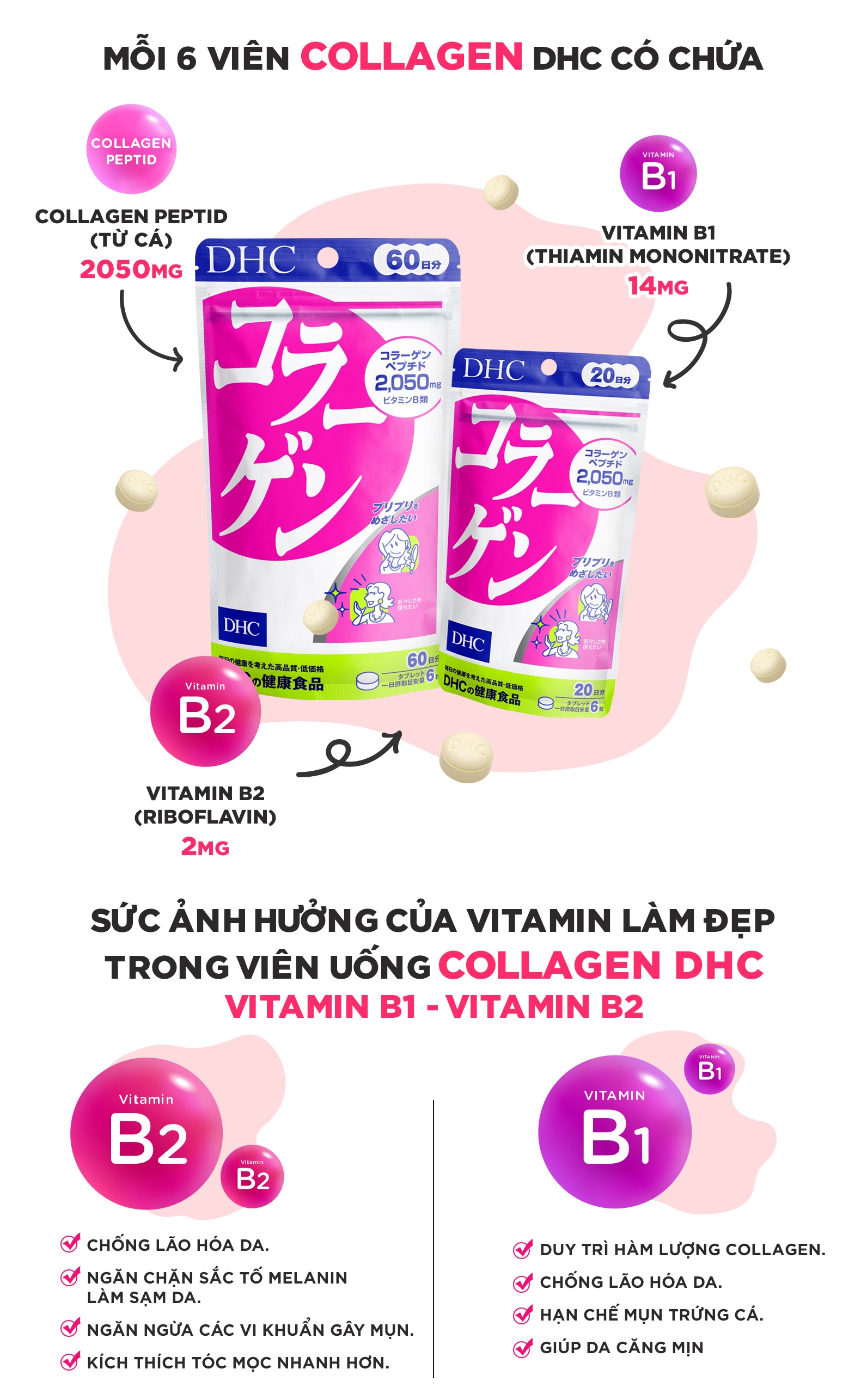 Collagen DHC Nhật tăng độ đàn hồi da, giảm nhăn da, bảo vệ khớp, cơ, xương - OZ Slim Store