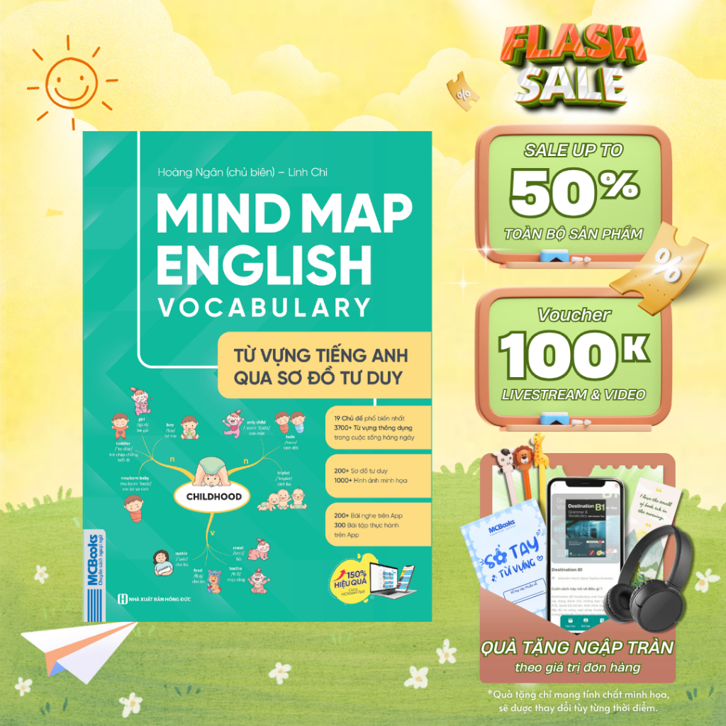 Sách - Mind Map English Vocabulary -Từ vựng tiếng Anh qua sơ đồ tư duy Mcbooks