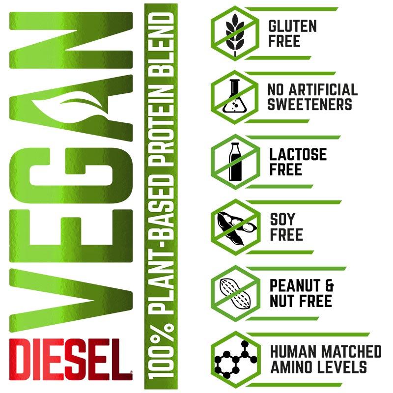 Sữa Dinh Dưỡng Diesel Vegan Protein Cung Cấp Protein Từ Thực Vật Giúp Tăng Cơ 700 Gram (20 Lần Dùng)