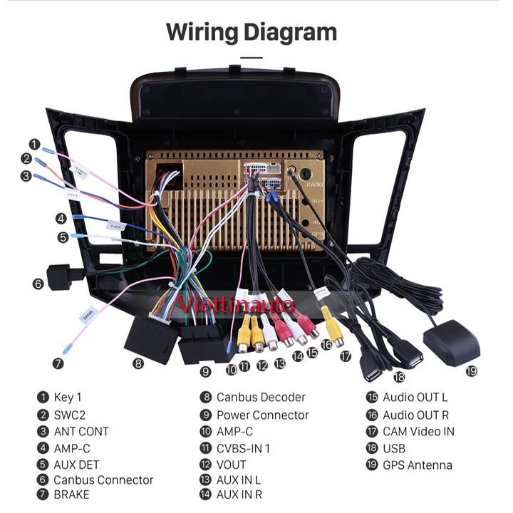 Màn hình Android Xe Cruze Lắp Sim 4G 9 Inc.