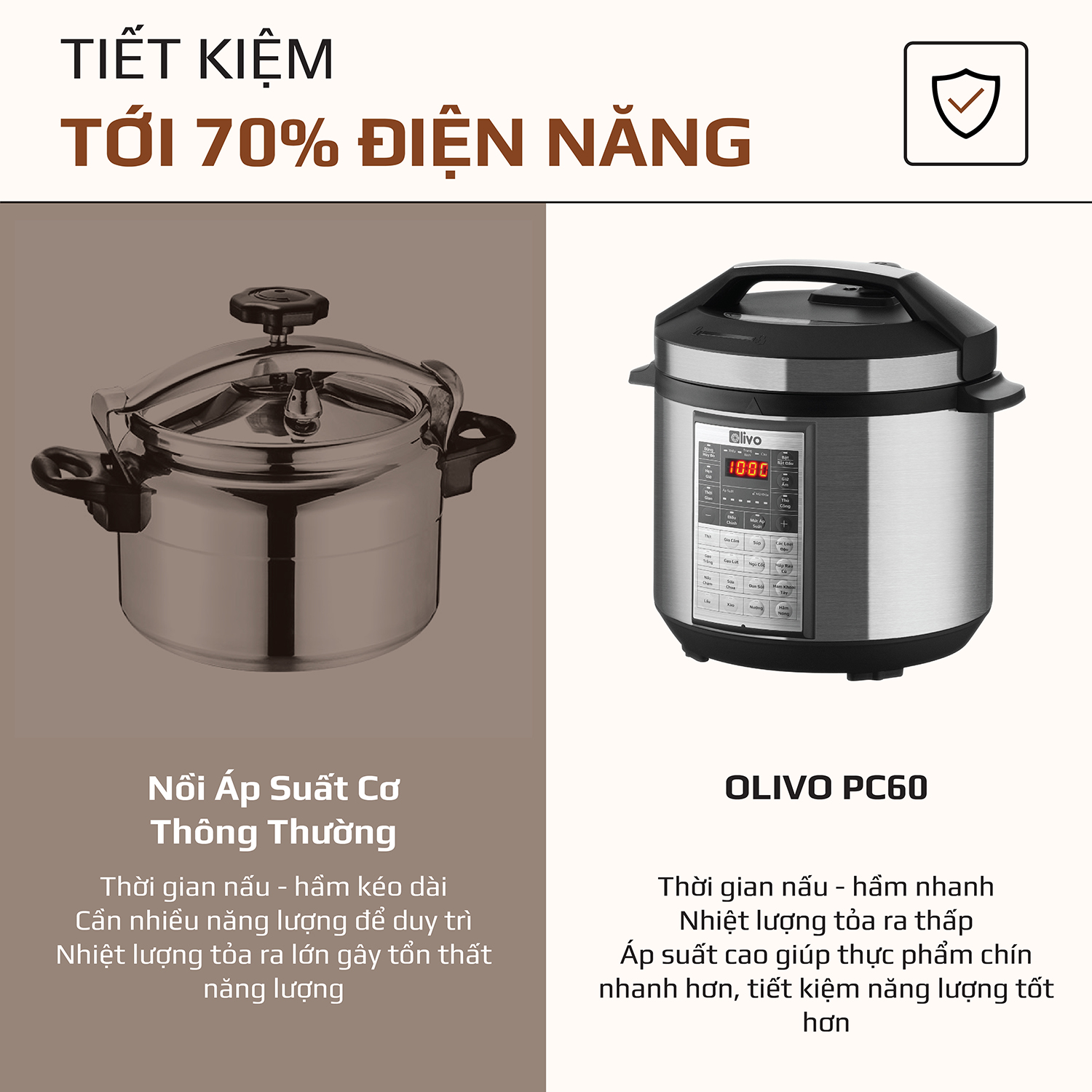 Nồi áp suất điện Olivo PC60 - 16 chức năng - 6 lít - 1.000W - BH 2 năm
